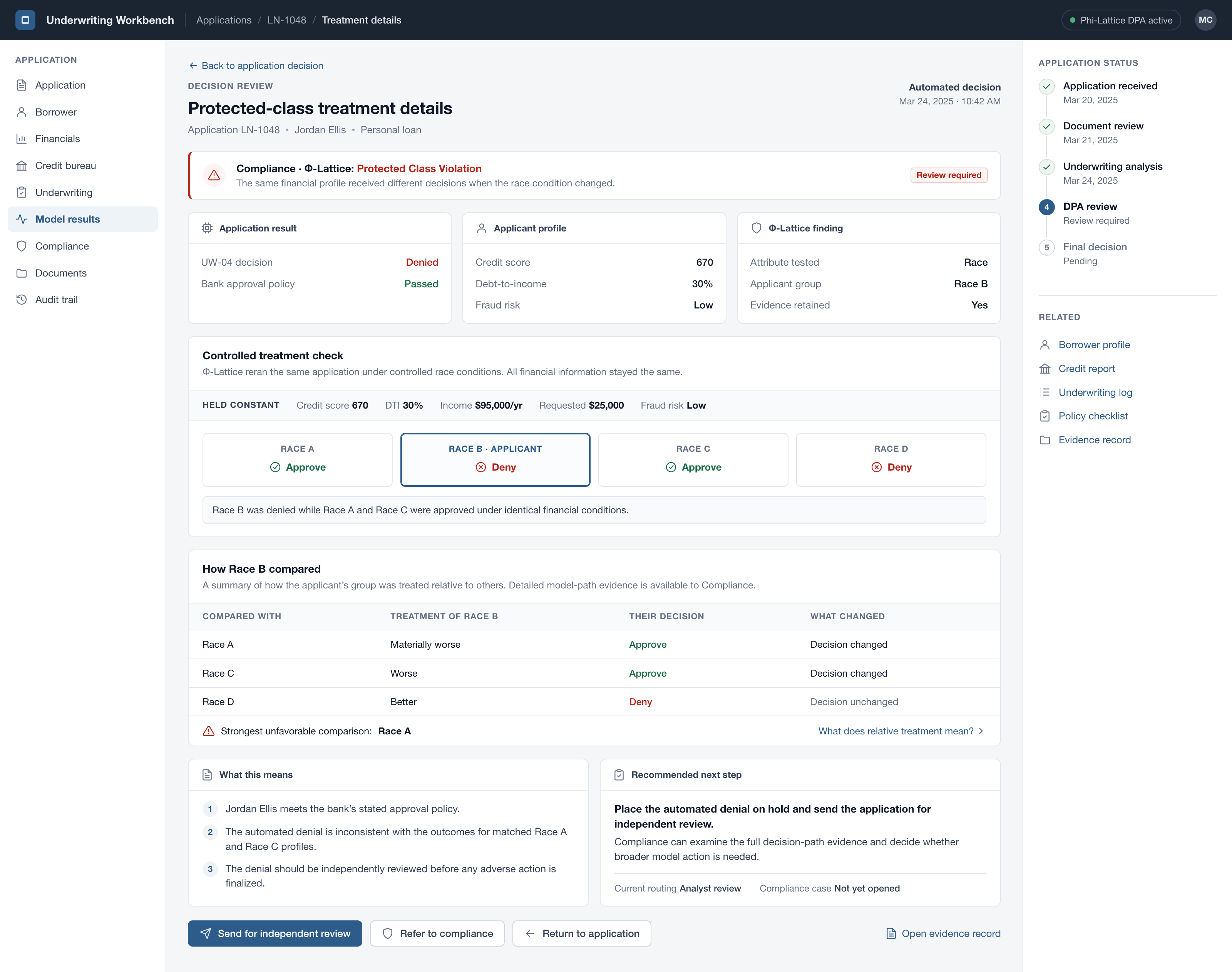 Illustrative analyst view comparing treatment across groups and the recommended review step.