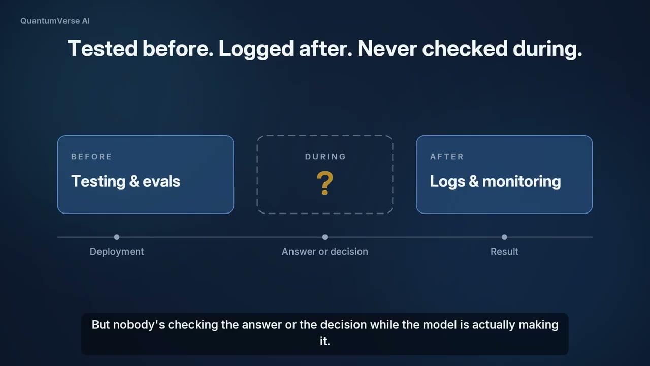 Phi-Lattice video preview