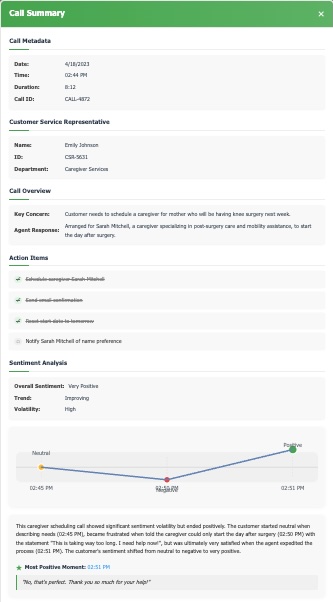 Call summary showing interaction details