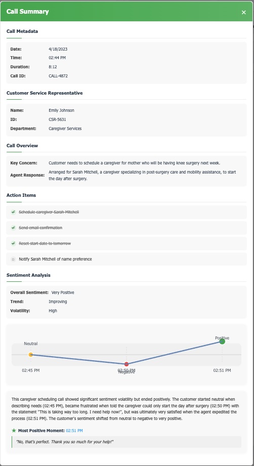 QV Copilot summarization and action item tracking across business functions